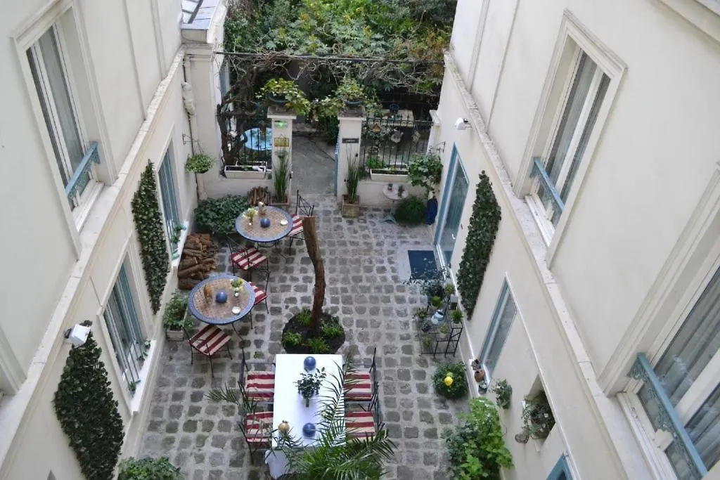 Nouvel Hotel Paris France